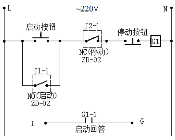 ZD-02直控盤(pán)終端器控制交流型設(shè)備示意圖