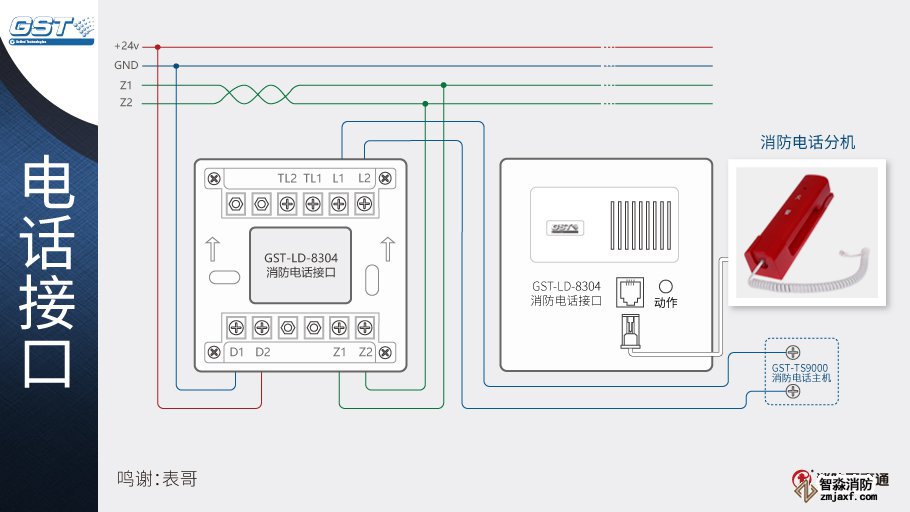 GST-LD-8304消防電話接口接線