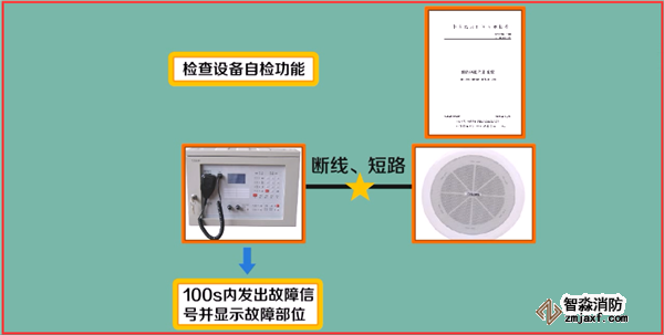 火災(zāi)自動報警系統(tǒng)如何調(diào)試